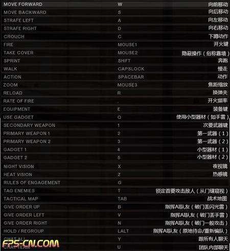 （圖片，詳解點擊放大查看基礎配置）