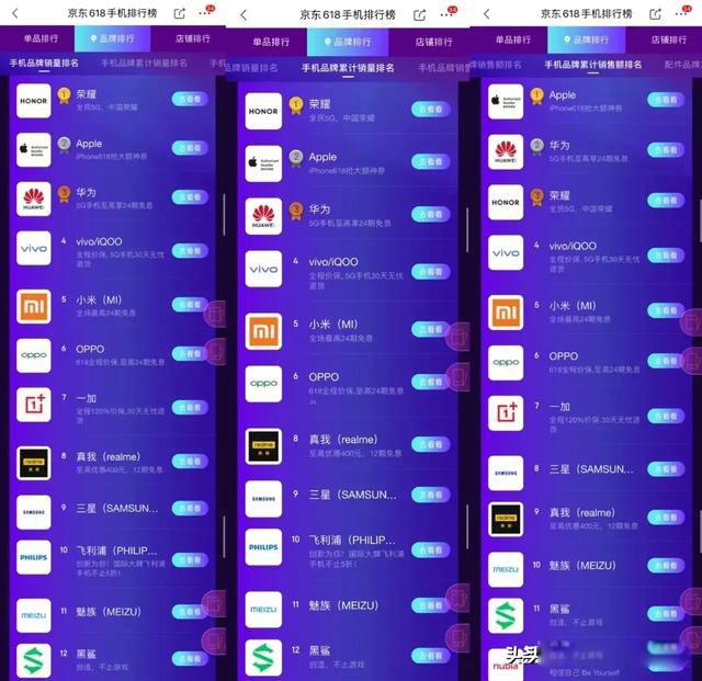 用iphone的都是什么人 哪些人在幫助蘋果創造銷售奇跡