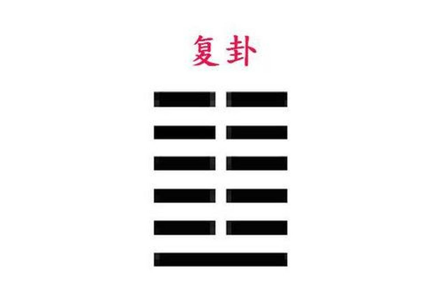地雷復什么意思
