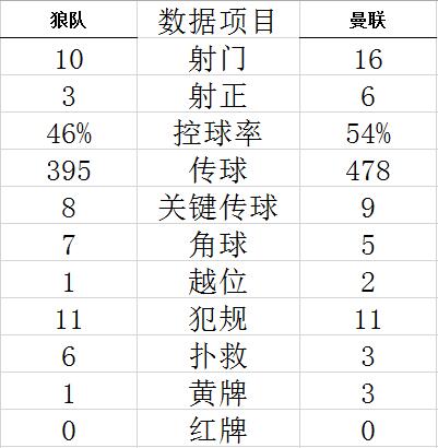 塞爾塔vs巴薩出線分析 2023年6月05日西甲塞爾塔vs巴薩出線分析圖最新 