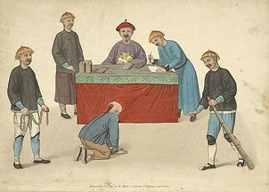 中國古代針對女子的十大酷刑，騎木驢刑最為變態和殘忍