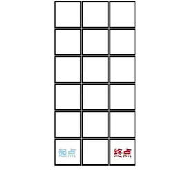 史上最坑爹的數學題,一個題目難倒13億人(附答案)