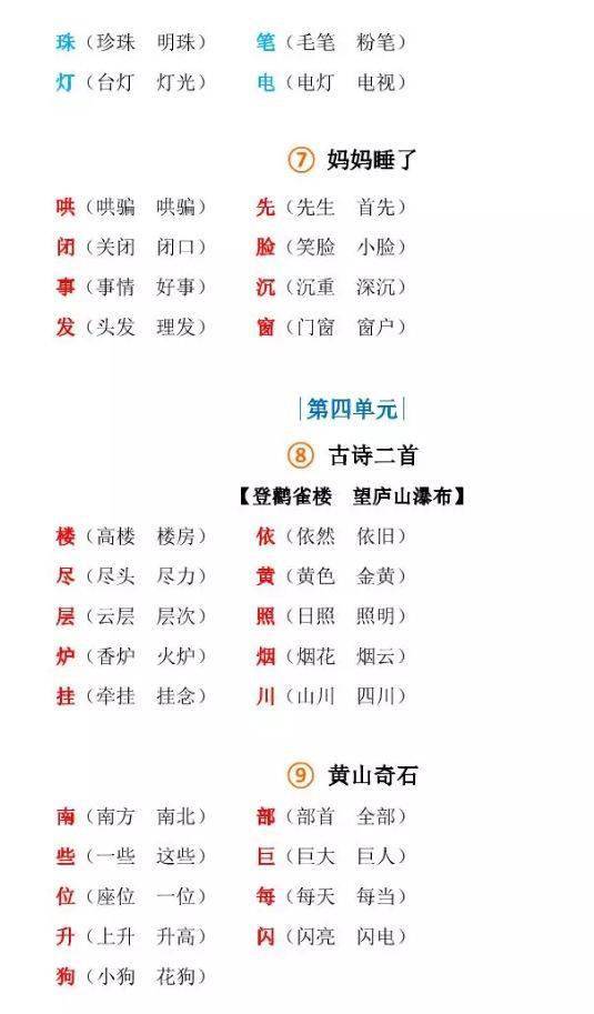 精的組詞 漢字精的組詞