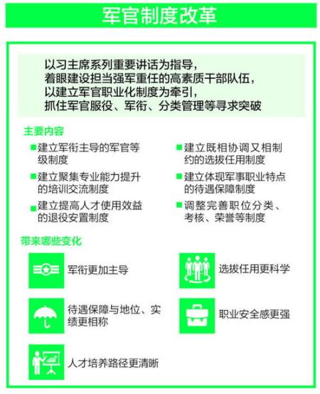 政出多門是什么意思 政出多門具體是什么意思