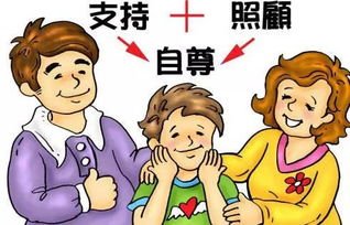 如何在失戀后重新建立自尊心？ 