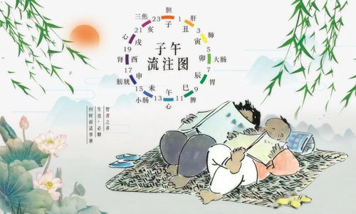 養生的智慧—睡好子午覺 