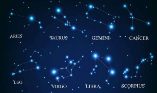 最漂亮星座排名 十二星座誰最美麗排名