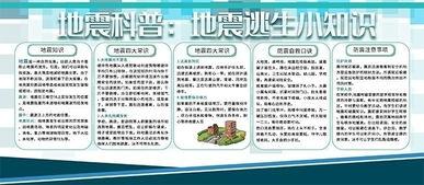 有關地震的知識