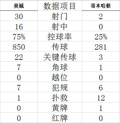 15秒看懂2023年8月19日波蘭甲 盧賓vs涅波沃米 長文解析！ 