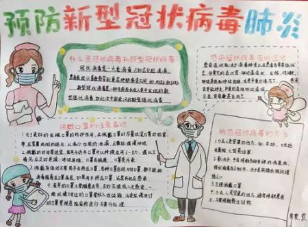 預防新型冠狀病手抄報 預防新型冠狀病手抄報畫法