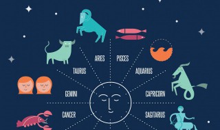 6月13日是什么星座 6月13日出生是什么星座