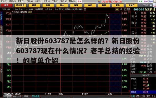 新日股份603787是怎么樣的？新日股份603787現在什么情況？老手總結的經驗！的簡單介紹