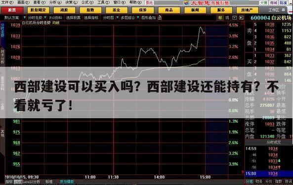 西部建設可以買入嗎？西部建設還能持有？不看就虧了！