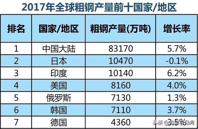 河北的哪座城市可以代表河北省？為什么？