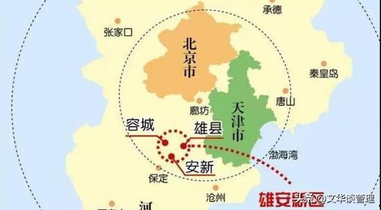 河北的哪座城市可以代表河北省？為什么？